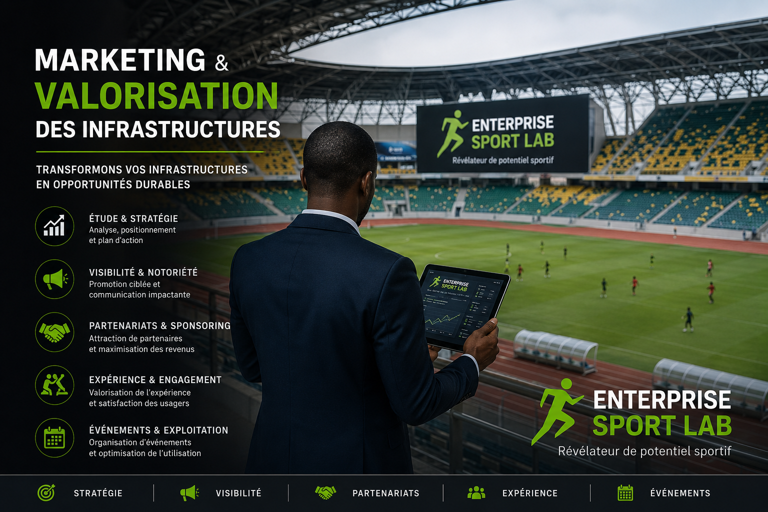 Marketing & Valorisation des Infrastructures